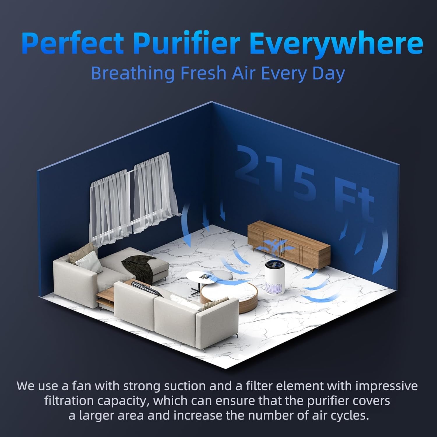 AROEVE Air Purifiers for Home, Air Purifier Air Cleaner for Smoke Pollen Dander Hair Smell Portable Air Purifier with Sleep Mode Speed Control for Bedroom Office Living Room, MK01- White